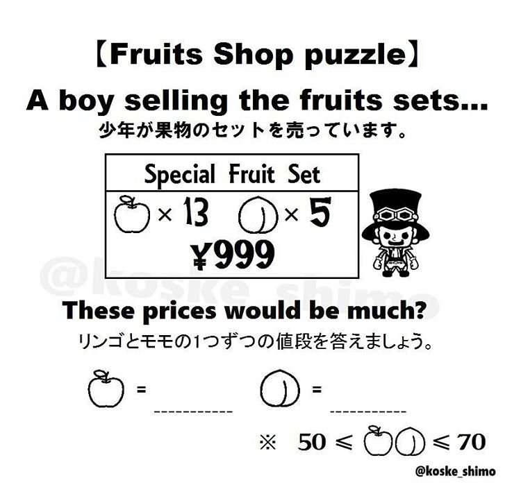 FruitShop